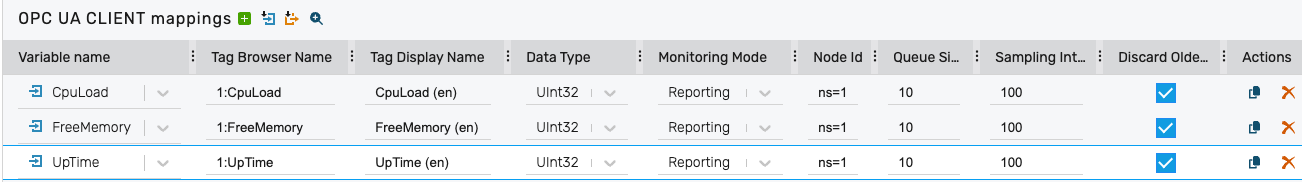 variable mappings